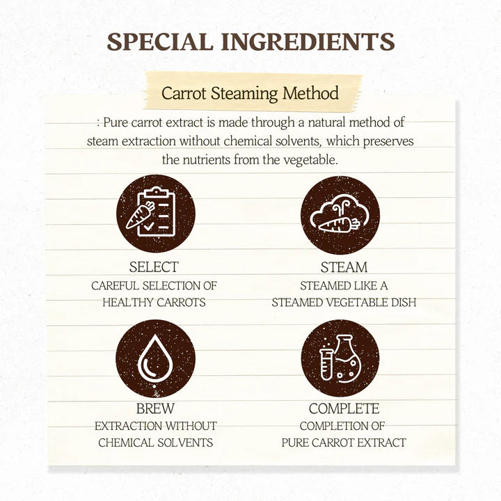 Skinfood Carrot Carotene Mask for intense hydration and soothing