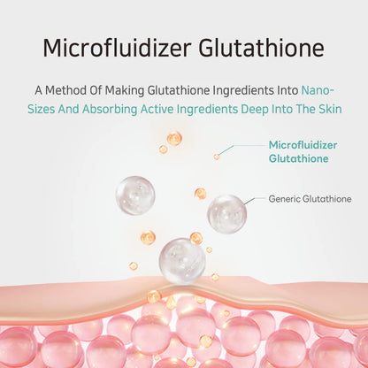 APLB Glutathione Niacinamide Ampoule Serum