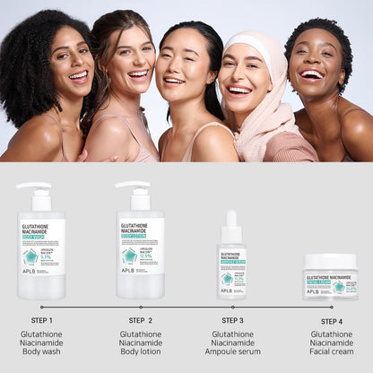 APLB  Glutathione Niacinamide Body Lotion